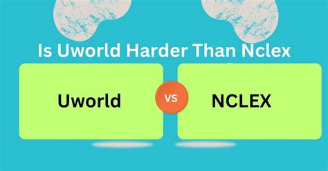 Is uworld harder than aamc. Things To Know About Is uworld harder than aamc. 
